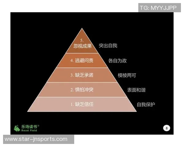 运动最新数据广州篮球队团队协作的成功经验与挑战分析探讨