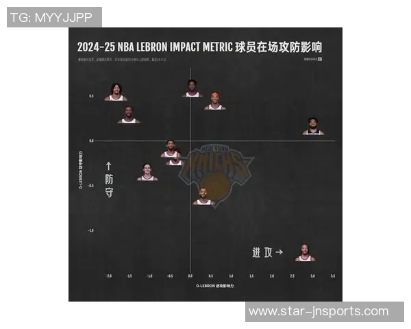 运动最新数据深入解析西安篮球队区域防守战术及其对比赛的影响与应用
