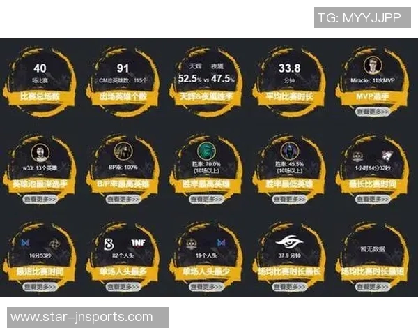 实时新闻科学DOTA2节奏训练方法揭秘提升游戏水平的有效策略与技巧